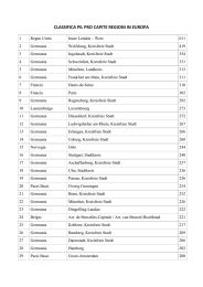 CLASSIFICA PIL PRO CAPITE REGIONI IN EUROPA