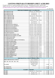 Listino Preparati Biodinamici