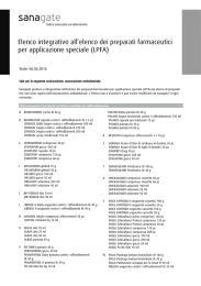 Elenco integrativo all`elenco dei preparati farmaceutici