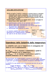 Dipendenza della Solubilità dalla temperatura