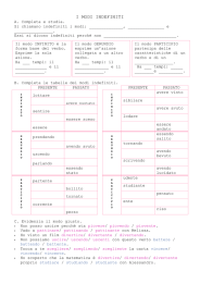 i modi indefiniti - La Teca Didattica