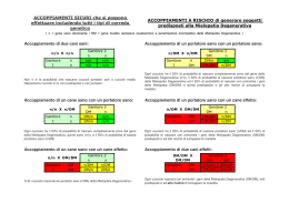 DM-Tabelle accoppiamenti DOWNLOAD