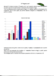 D - Scuola Primaria Asiago