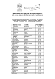 # COGNOME NOME PUNTEGGIO - Contamination Lab Catania