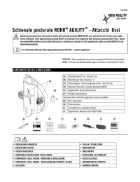 Schienale posturale ROHO® AGILITY™