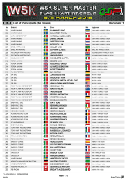 Document 1 List of Participants (64 Drivers)