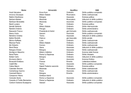 Nome Università Qualifica SSD Andò Salvatore Enna Kore