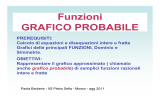 Funzioni GRAFICO PROBABILE