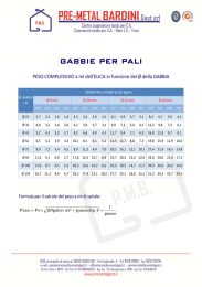 Tabelle Gabbie per Pali di Fondazione - Pre
