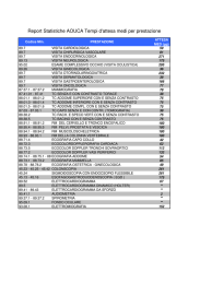 Tempi di attesa aprile 2015