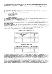 criteri ammissione 1° sport - liceo scientifico avogadro vercelli