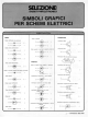 simboli grafici - elettronavigare.it
