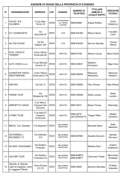 elenco agenzie di viaggi AGGIORNATO 2