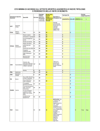 et&agrave; minima di accesso all`attivit&agrave; sportiva agonistica e nuove