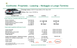 Confronto tra acquisto, leasing, noleggio lungo termine Fonte