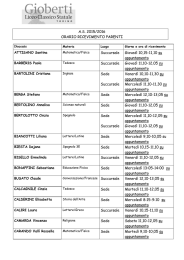 Orario di ricevimento individuale dei docenti