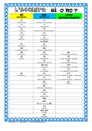 accenti s&igrave;-no color