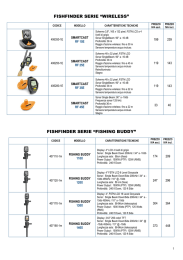 fishfinder serie “wireless” fishfinder serie “fishing buddy”