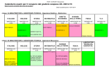 Calendario degli esami per il recupero del giudizio sospeso a.s.