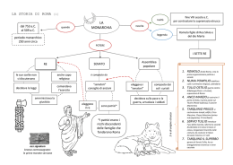 Mappa sull`età monarchica e poesia sui 7 re