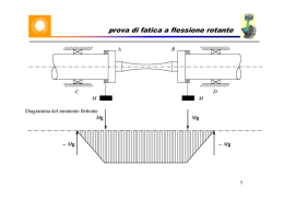 prova di fatica a flessione rotante
