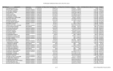 Elenco Retribuzioni Dirigenti 2014