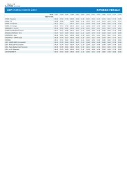 307 crema-chieve-lodi ritorno-feriale