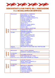 SONO ENTRATI A FAR PARTE DELL`ASSOCIAZIONE E LI