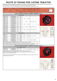 RUOTE DI TRAINO PER CATENE TABLETOP