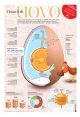 Cosa c`è nell`uovo