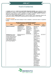 Fondi di Solidarietà