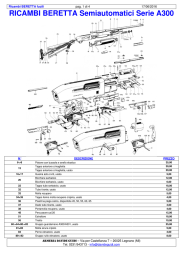 Listino Ricambi Beretta fucili