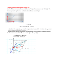 Somma e differenza mediante i versori i e j