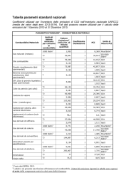 Tabella dei parametri standard nazionali, versione del 15-12-2015