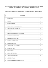 Elenco candidati ammessi all`apertura delle buste "B"