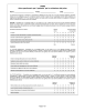 PRWE Auto-questionario per il paziente per la valutazione del polso