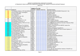 ELENCO TURNI IMPIANTI CARBURANTI DI PALERMO ANNO 2016