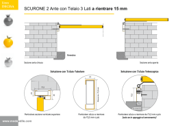 SCURONE 2 Ante con Telaio 3 Lati a rientrare 15 mm