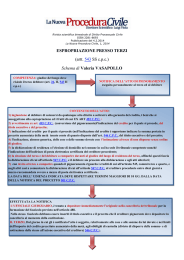 ESPROPRIAZIONE PRESSO TERZI