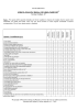 INDICE QUALITA` DELLA VITA DEL PAZIENTE Quanto è soddisfatto