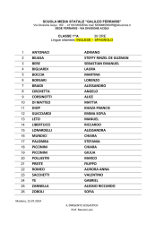 classiferraris2014-15