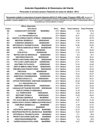 Ottobre - Azienda Ospedaliera di Desenzano del Garda