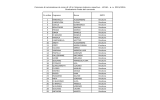 Graduatoria finale concorso LM 68 sciolta la riserva