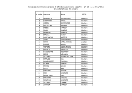 Graduatoria finale concorso LM 68 sciolta la riserva