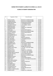 vincitori borsa di studio per studenti laureati in corso a,.a. 2014/2015