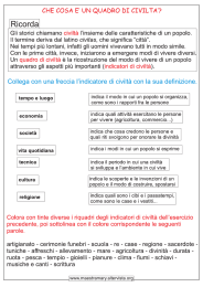 che cosa e` un quadro di civilta`? - Maestra Mary