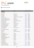 open price list