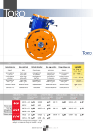4/16 6/24 VVVF - Global Lift Polska
