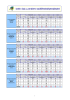 Iscritti e classi 2014-15 -maschi-femmine-ripenti