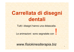 Carrellata di disegni dentali